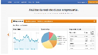 Google Analytics - Análise da web de classe empresarial